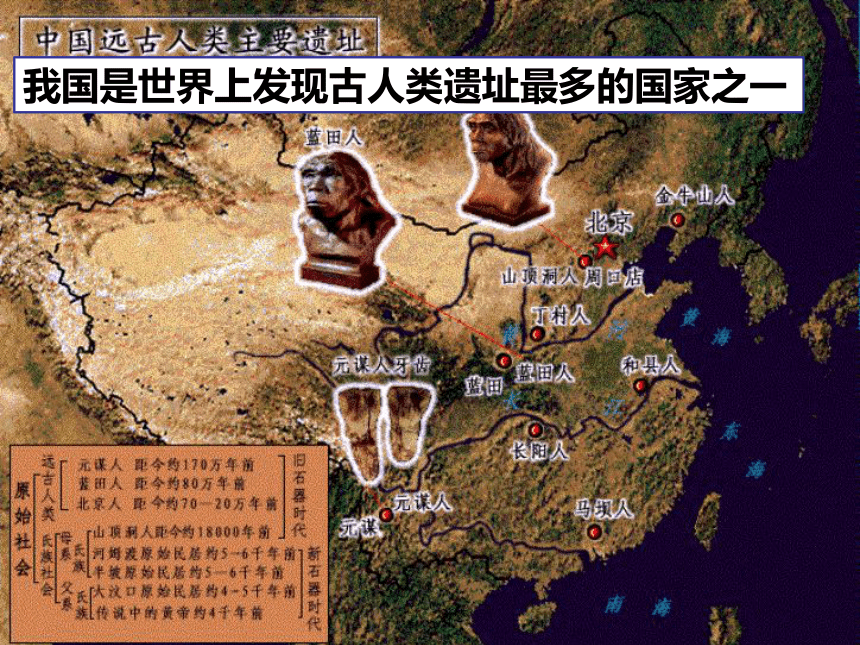 第1课 中国境内早期人类的代表——北京人  课件（41张PPT）