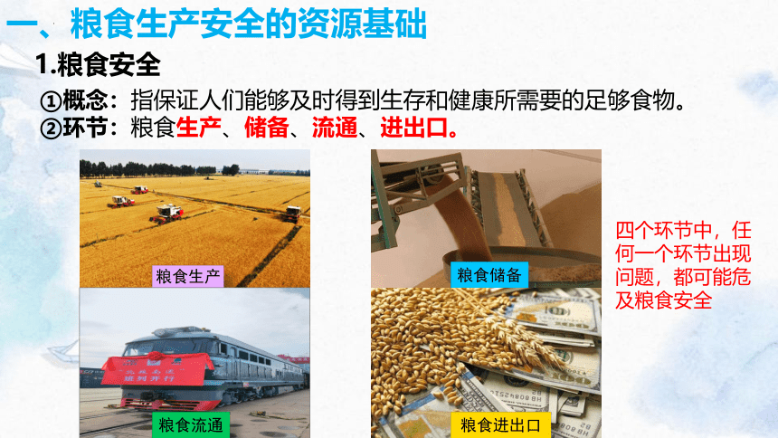 2.3 中国的耕地资源与粮食安全(共43张PPT)课件（内嵌2份视频）