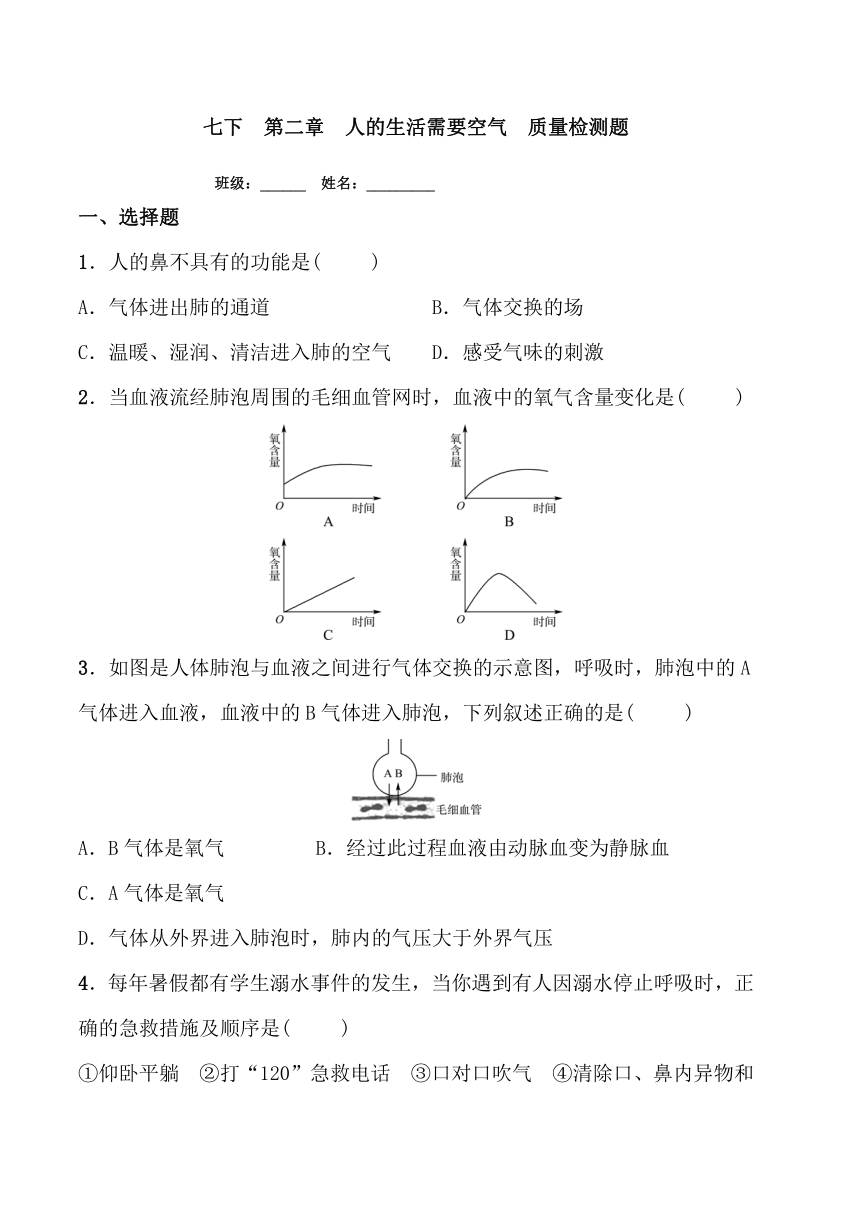 山东省菏泽市2020-2021学年第二章人的生活需要空气单元质量检测题（有答案）