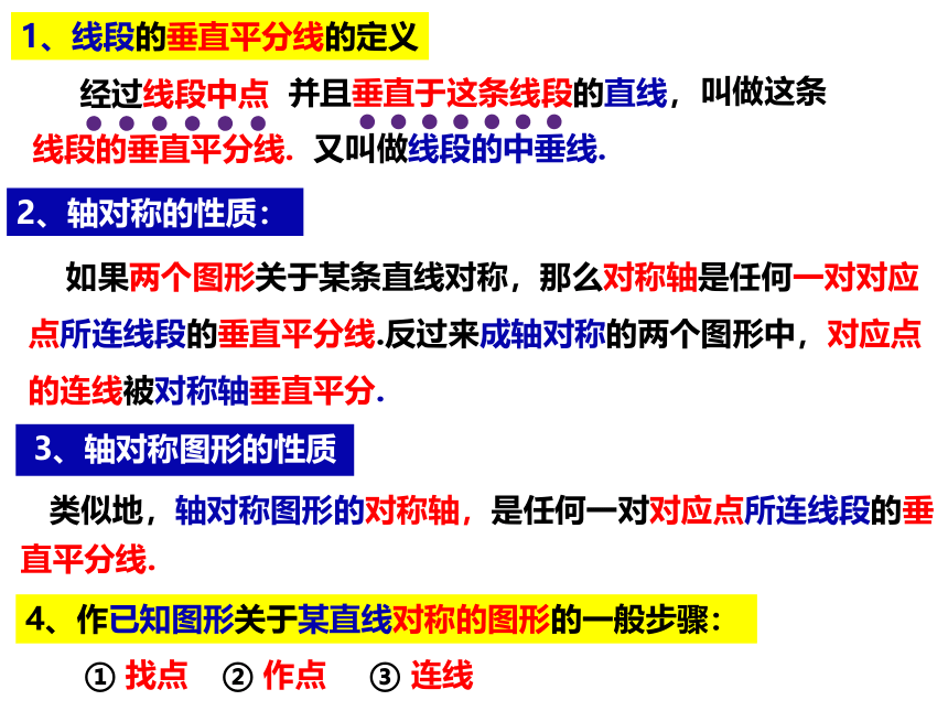 八年级数学上册（沪科版）15.1.3平面直角坐标系中的轴对称图形 -课件(共23张PPT)