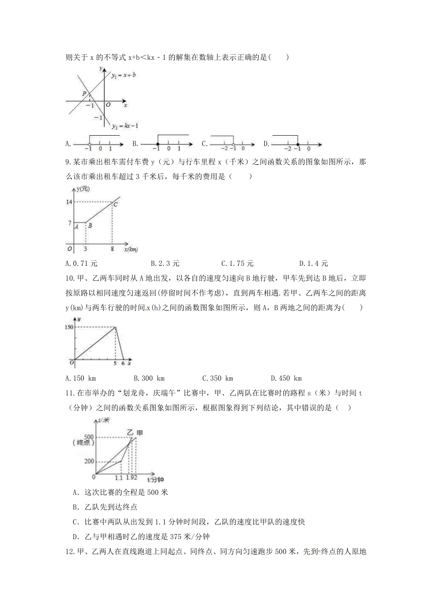 第5章  一次函数 期末复习卷 2021—2022学年浙教版数学八年级上册（word版含答案）