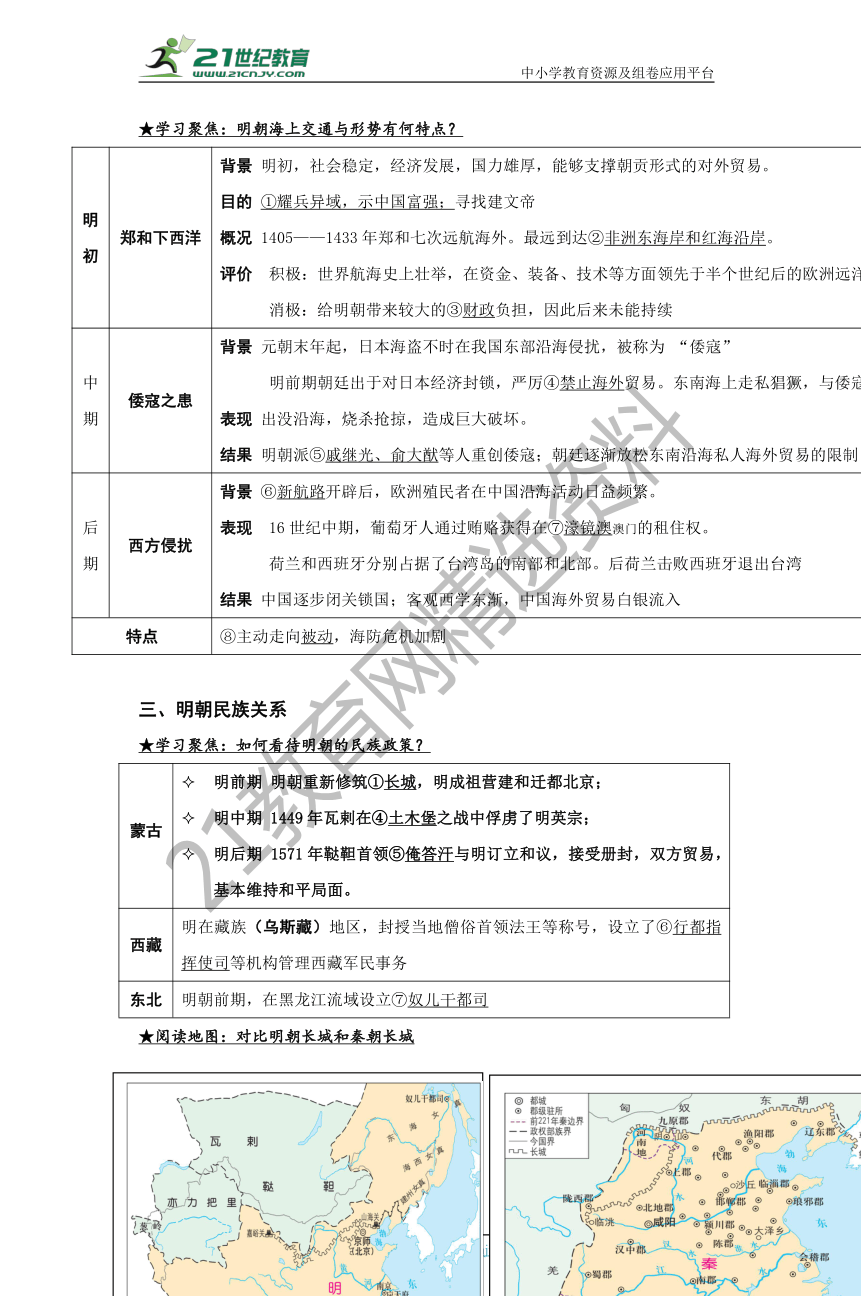 04 明清中国版图的奠定与面临的挑战 学案（时空坐标+思维导图+知识梳理+通关检测）