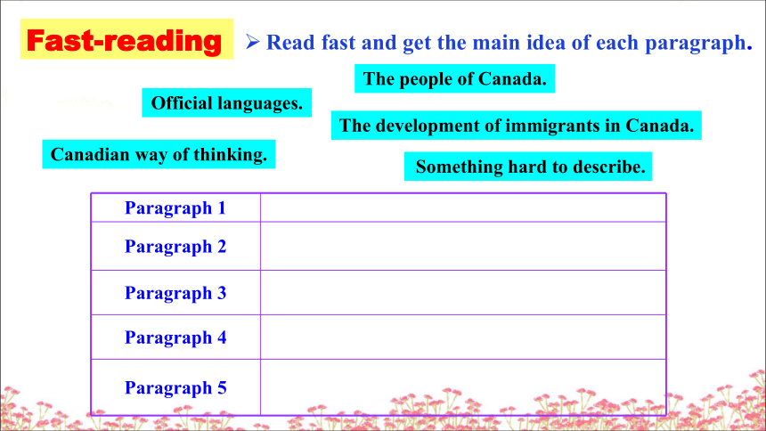 Lesson 46 Home to Many Cultures 课件(共17张PPT)