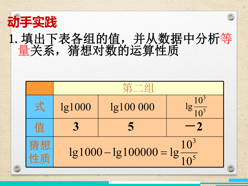 北师大版高中数学必修1第三章4.1 对数的运算性 课件(共27张PPT)