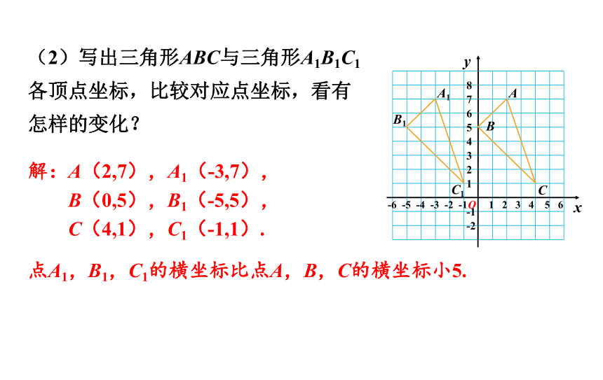 沪科版八年级数学上册11.2  图形在坐标系中的平移 课件 (共19张PPT)