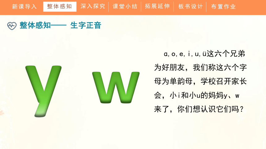 2.《i u u y w》教学课件（共27张PPT）