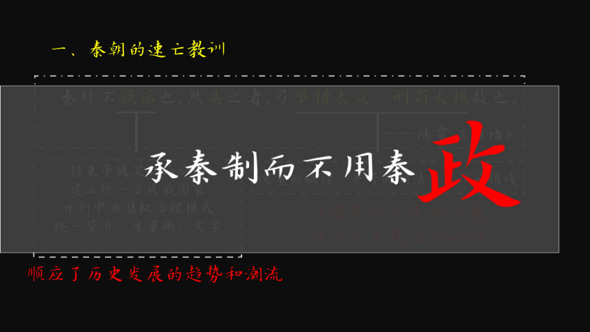 人教部编版七年级历史上册第11课 西汉建立和“文景之治”  课件（共21张PPT)