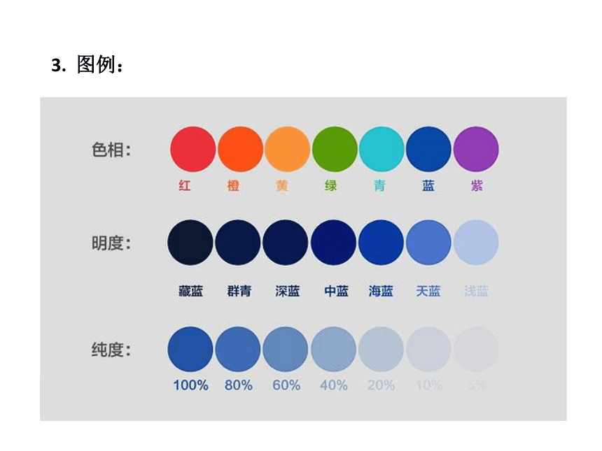 岭南版七年级下册美术  8.我们的调色板 课件(共23张PPT)