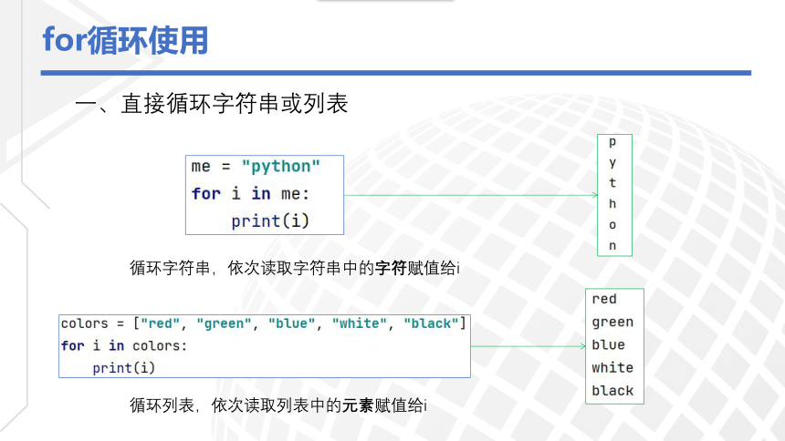 粤教版（2019）4.4Python程序设计-运用循环结构描述问题求解过程 课件