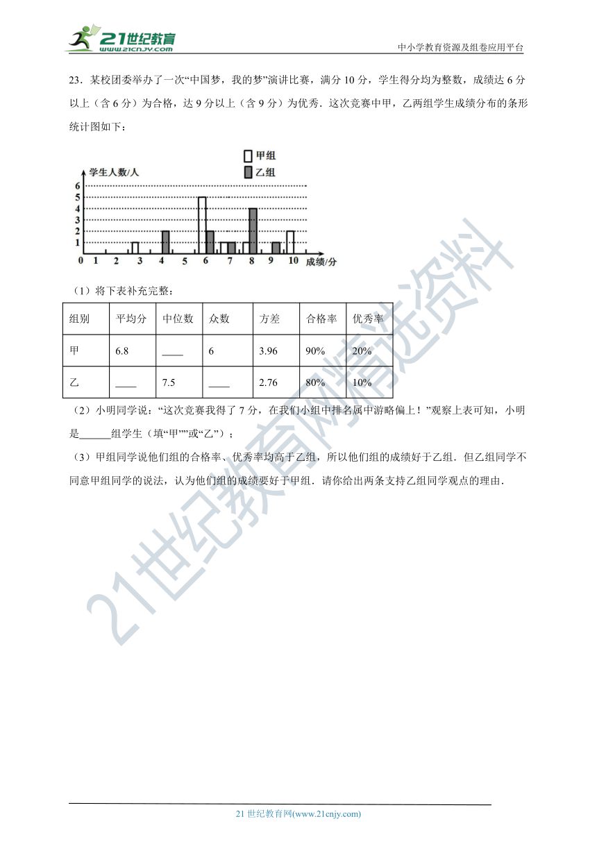 2020-2021年人教版广东省东莞八年级下册数学期末考试押题卷2（含答案）