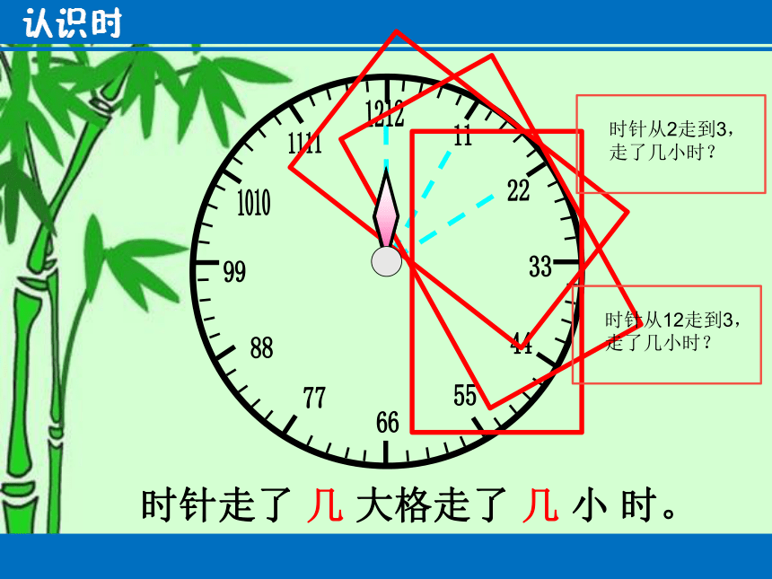 二年级下册数学课件-2.1  认识时分 苏教版（共14张PPT）