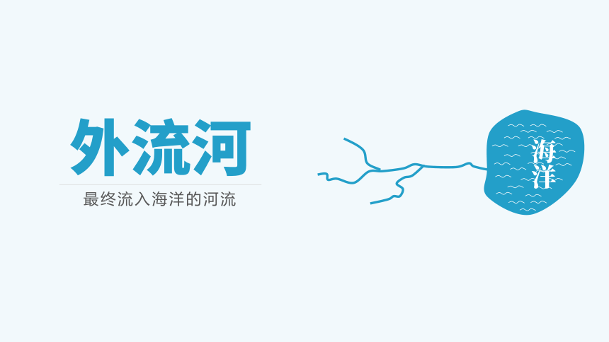 沪教版（上海）六年级地理第二学期：《2.4河流和湖泊》课件(共20张PPT)