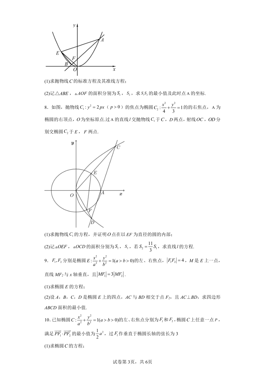 2022届高三数学压轴题专练——圆锥曲线1