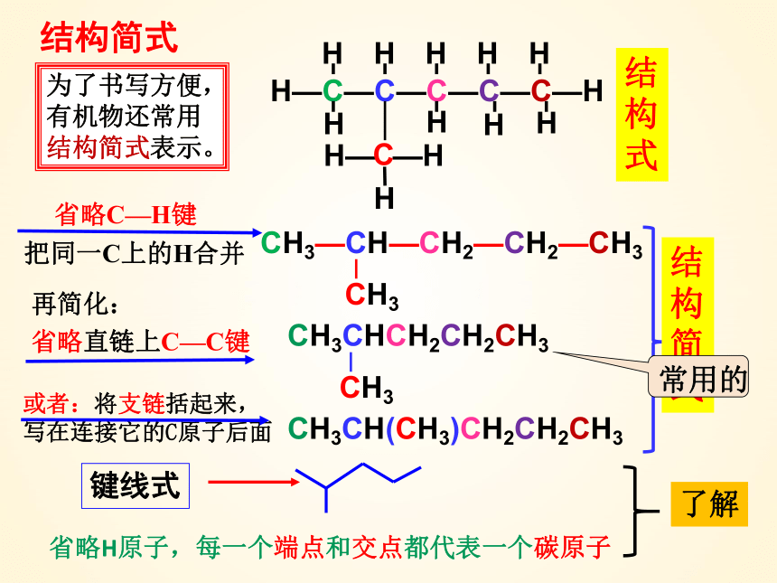 7.1.2 烷烃-高一化学（人教版2019必修第二册）(共70张PPT)