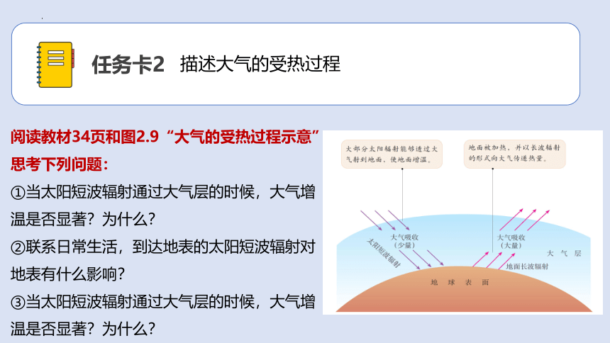 2.2 大气受热过程和大气运动 课件 (共33张PPT)