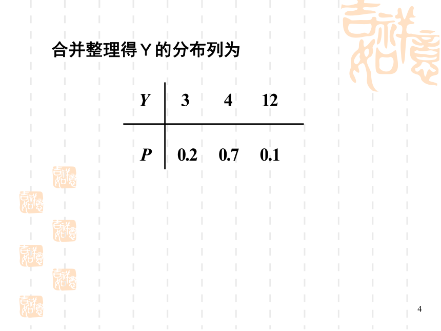 §2.6随机变量函数的分布 课件(共23张PPT)- 《概率论与数理统计》同步教学（重庆大学版）