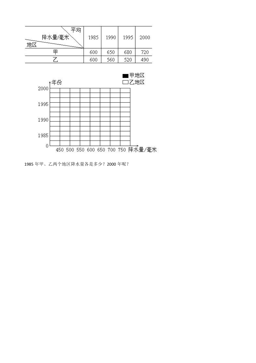 2021年小学六年级下册小升初数学模拟试卷（4）人教版（含解析）