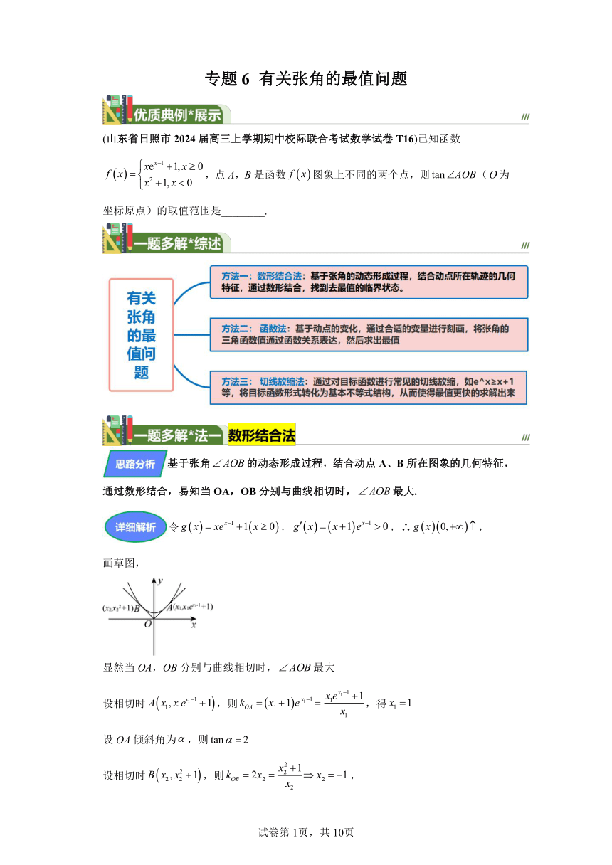 第八章解析几何专题6有关张角的最值问题 学案（含解析） 2024年高考数学复习 每日一题之一题多解