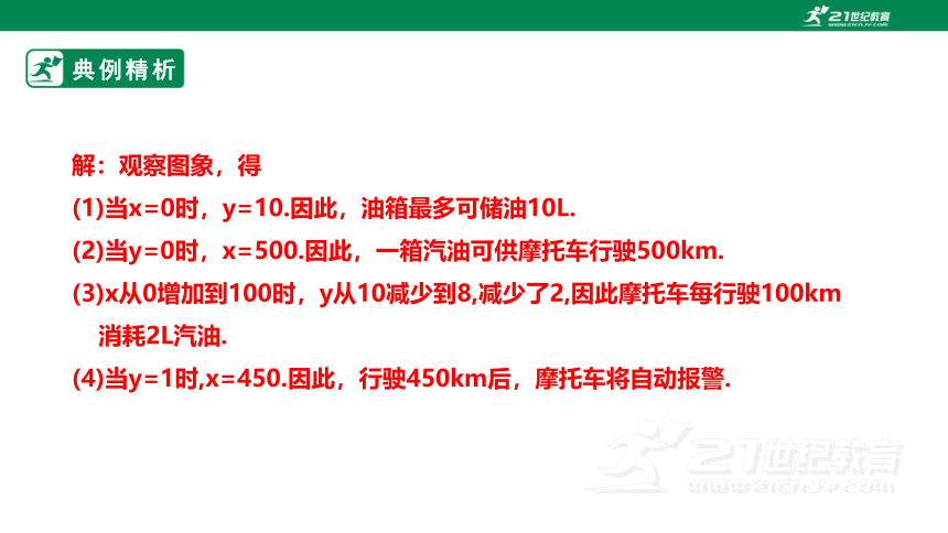 【新课标】4.4.2一次函数的应用 课件（共22张PPT）