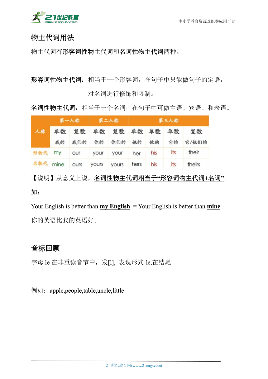 Unit 5 my clothes知识回顾汇总+练习（含答案）