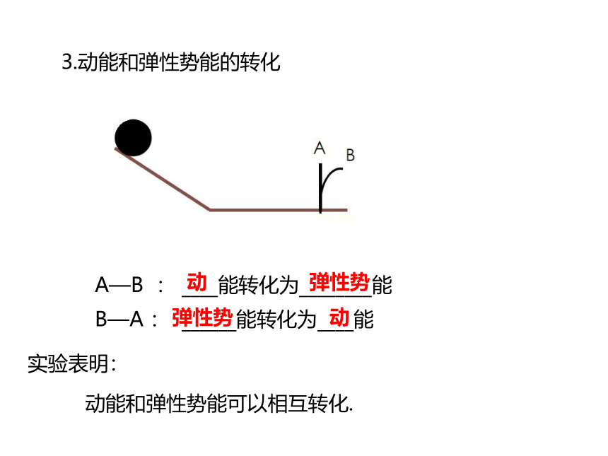 2021-2022学年度人教版八年级物理下册课件 第十一章 功和机械能第4节 机械能及其转化(共36张PPT)