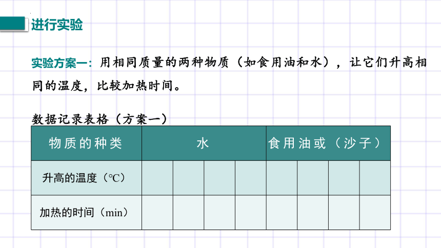 10.3《探究物质的比热容》课件内嵌视频  2022-2023学年北师大物理九年级全一册（共30张PPT）