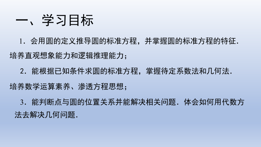 人教A版2019高中数学选择性必修一2.4.1圆的标准方程 课件（共25张PPT）