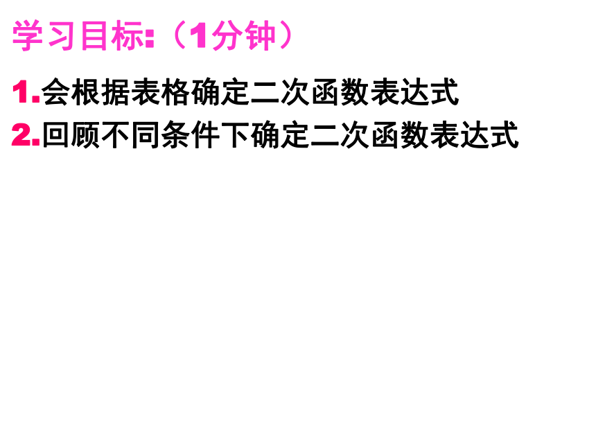 北师大版九年级下册2.3确定二次函数表达式课件（共23张ppt）