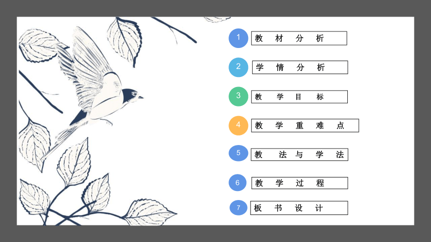 2.2匀速圆周运动的向心力  说课课件(共24张PPT) 高一下学期物理教科版（2019）必修第二册