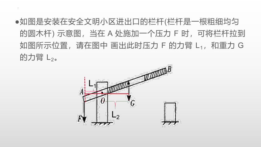 12-1杠杆作图专题课件人教版物理八年级下册(共20张PPT)