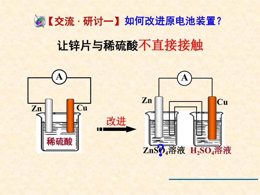 人教版选修4高中化学4.1《原电池》-课件(47张PPT)