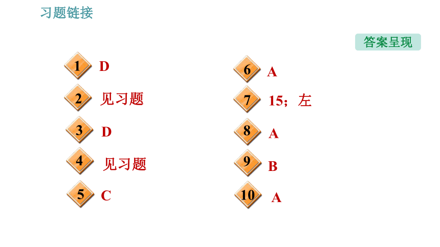 沪科版八年级下册物理习题课件 第7章 7.3   力的平衡（26张）