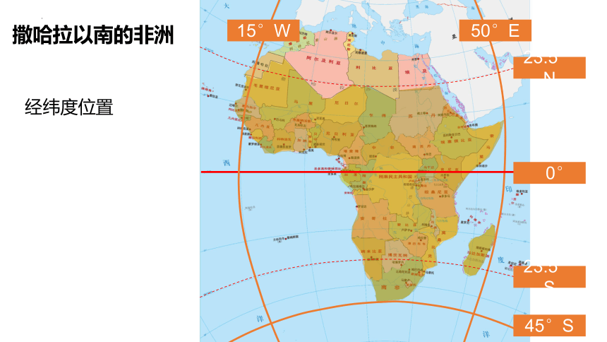 第12讲 撒哈拉以南的非洲-高考地理区域地理复习课件(共50张PPT)