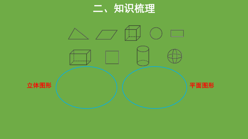 总复习图形与几何参考教学课件（25共张ppt） 北师大版 数学四年级下册