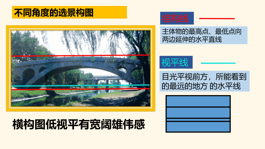 沪教版美术五年级上册 11.跨越时代的桥 课件(共20张PPT)