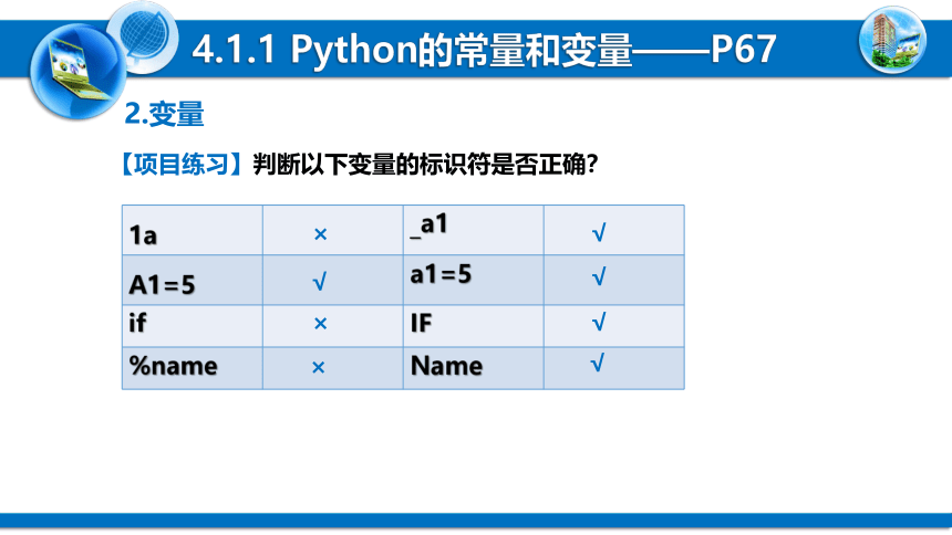 4.1程序设计的基础知识课件-2020-2021学年高中信息技术粤教版（2019）必修1（25张PPT）