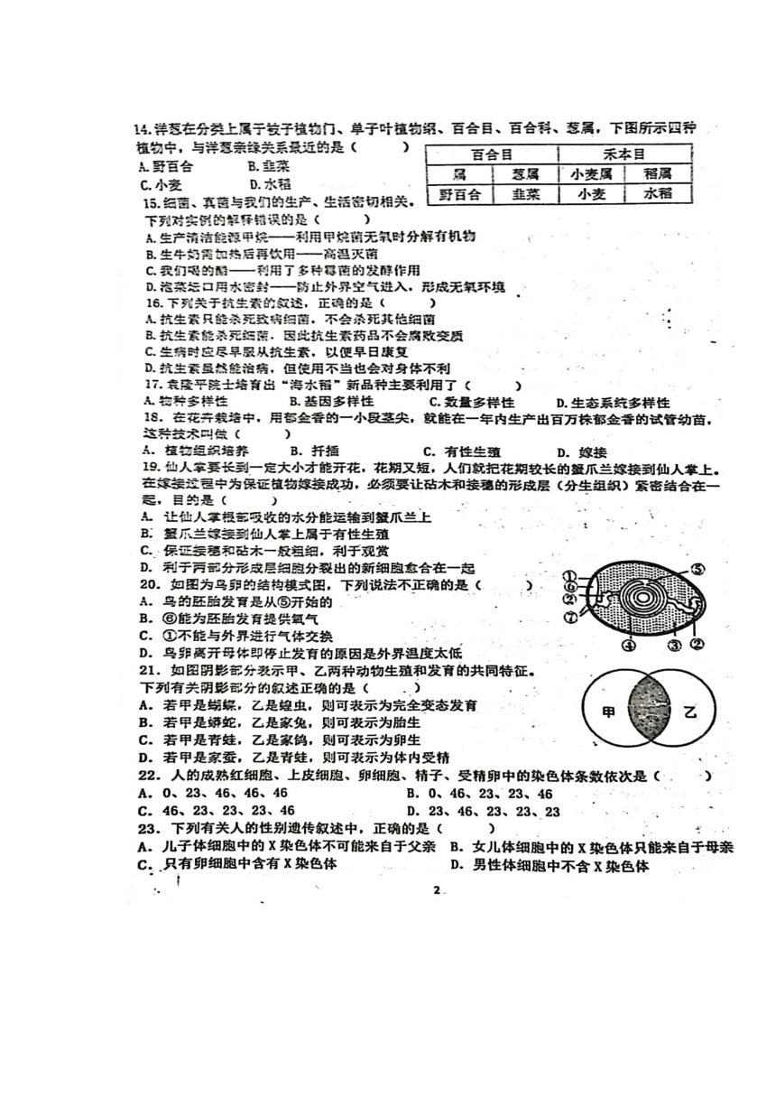 湖南省娄底市双峰县2022-2023学年八年级下学期3月月考生物试题（图片版含答案）