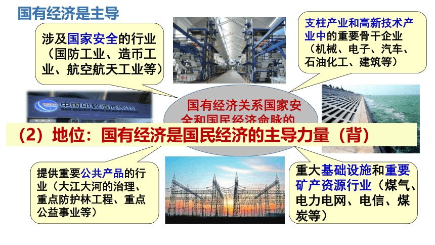 5.3基本经济制度课件(共54张PPT) 统编版道德与法治八年级下册