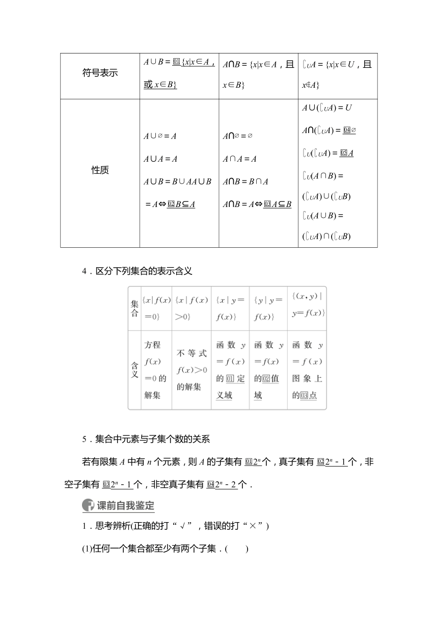 2023高考科学复习解决方案-数学(名校内参版) 第一章  1.1集合 学案（word版）