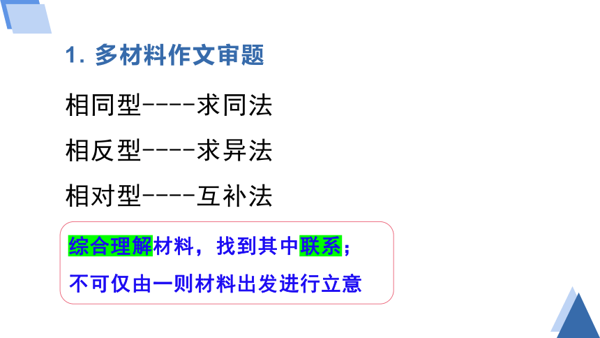 2023届高考考前作文指导 课件(共43张PPT)