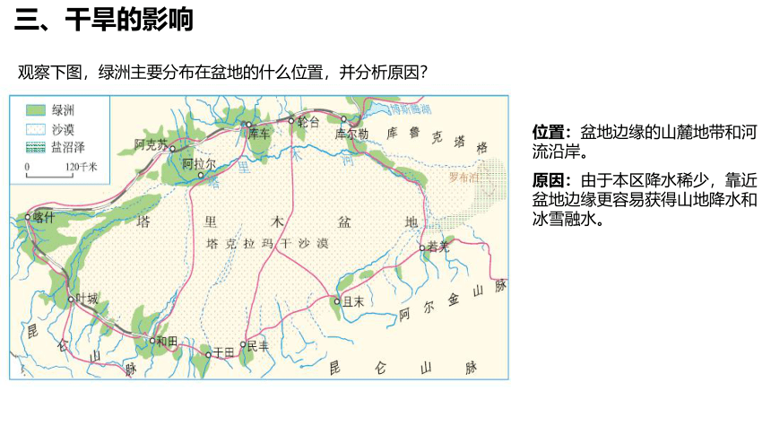 人教版（新课程标准）八年级地理下册第八章第二节8.2塔里木盆地(共23张PPT）