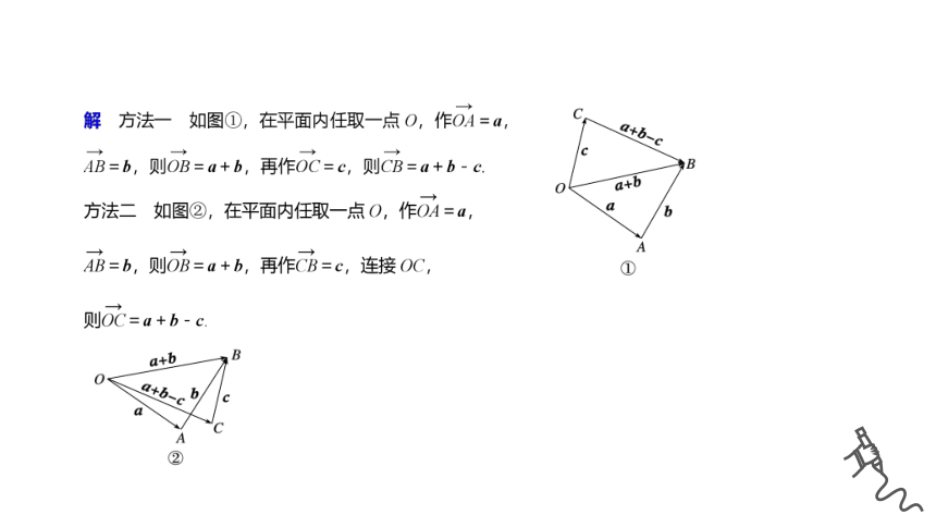 高中数学必修第二册人教A版-第七章 -7.3复数的三角表示课件(共16张PPT)