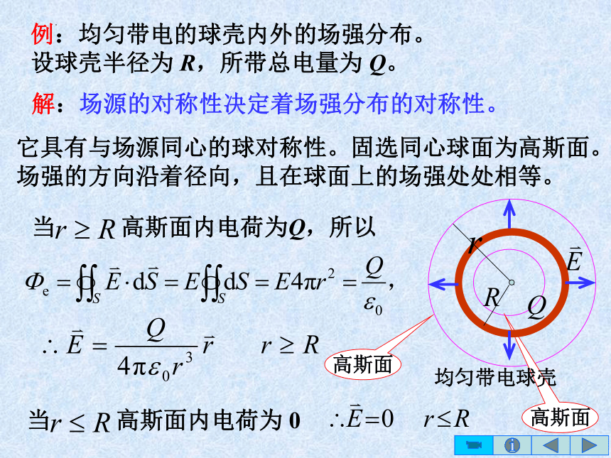 2021-2022学年高二物理竞赛高斯定理课件(共17张PPT)