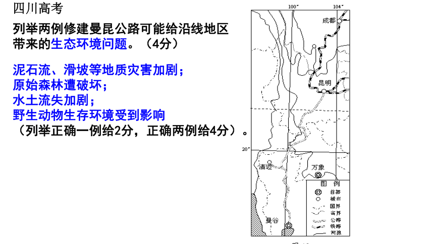 1.2人类活动与环境问题（共36张ppt）