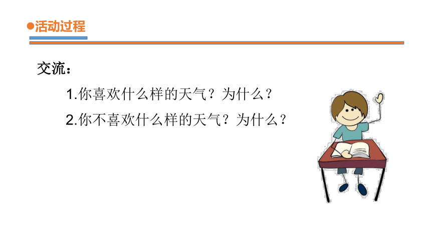 青岛版《科学》二年级下册第三单元《认识天气》 8 天气与生活教学课件(共18张PPT)