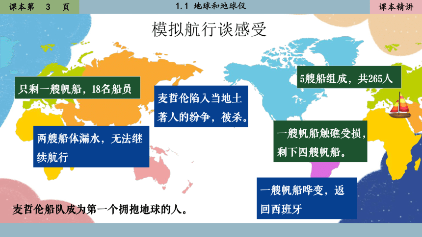 人教版地理七年级上册 1.1《地球和地球仪》课件(共56张PPT，内嵌视频)