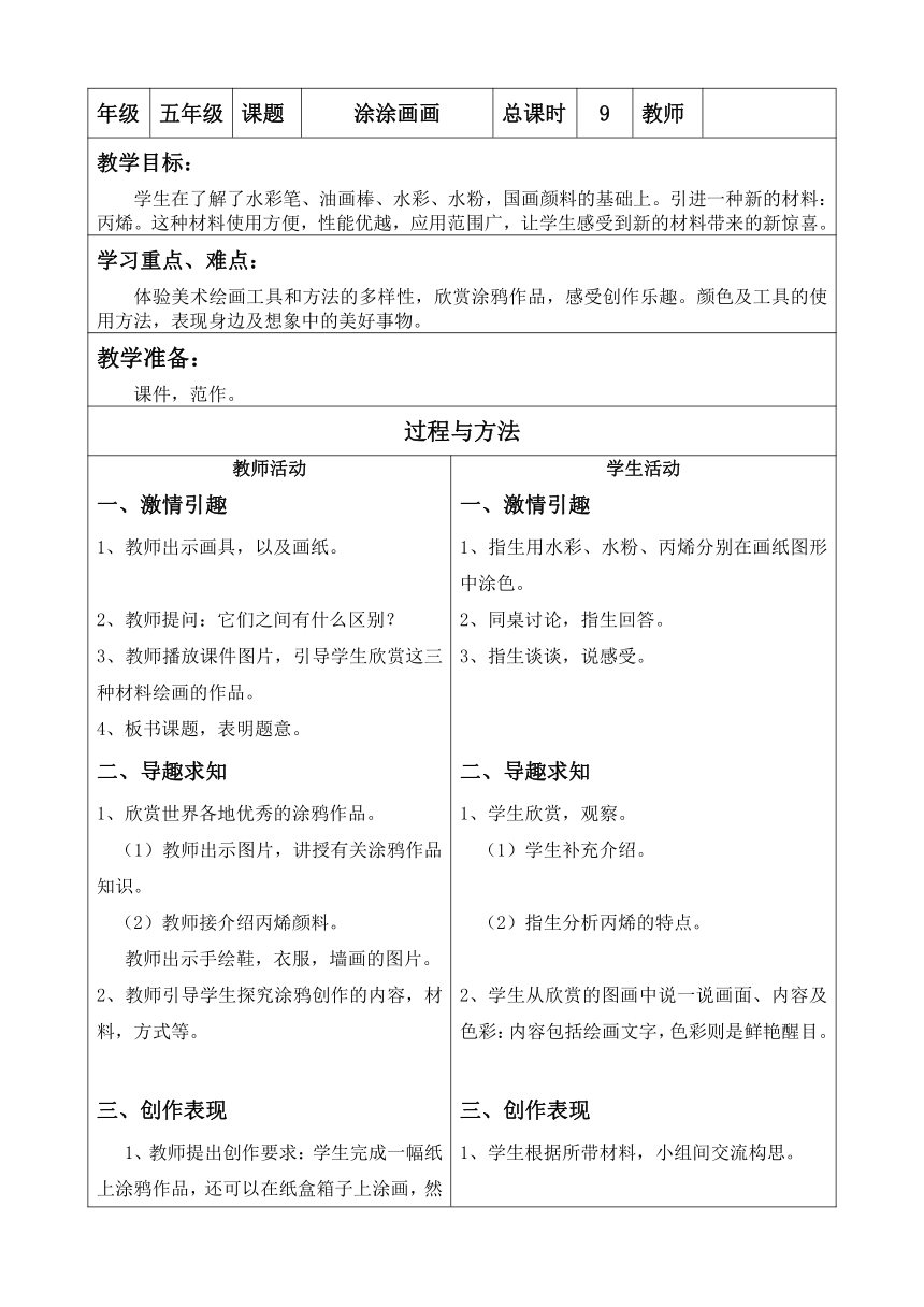 美术  辽海版  五年级上 5 涂涂画画  教案