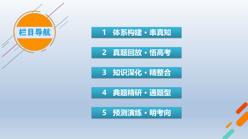 2021届高考化学二轮复习专题2 化学常用计量及其应用 课件  （共102张ppt）