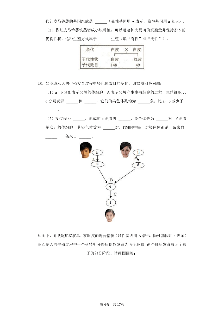 2021-2022学年河南省开封市兰考县八年级（下）期中生物试卷（word版 含解析）