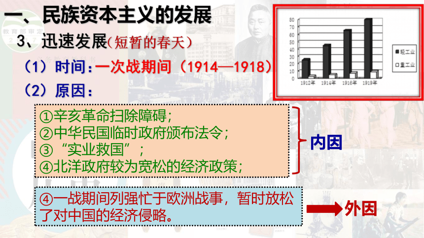 第25课 经济和社会生活的变化 课件（23张）